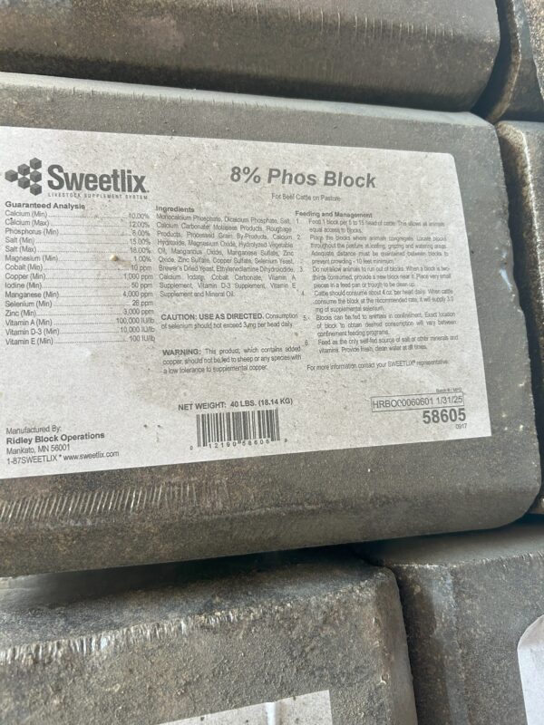 Mineral Blocks